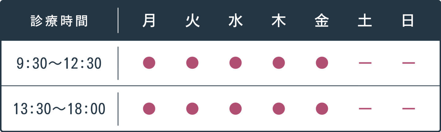 診療時間表
