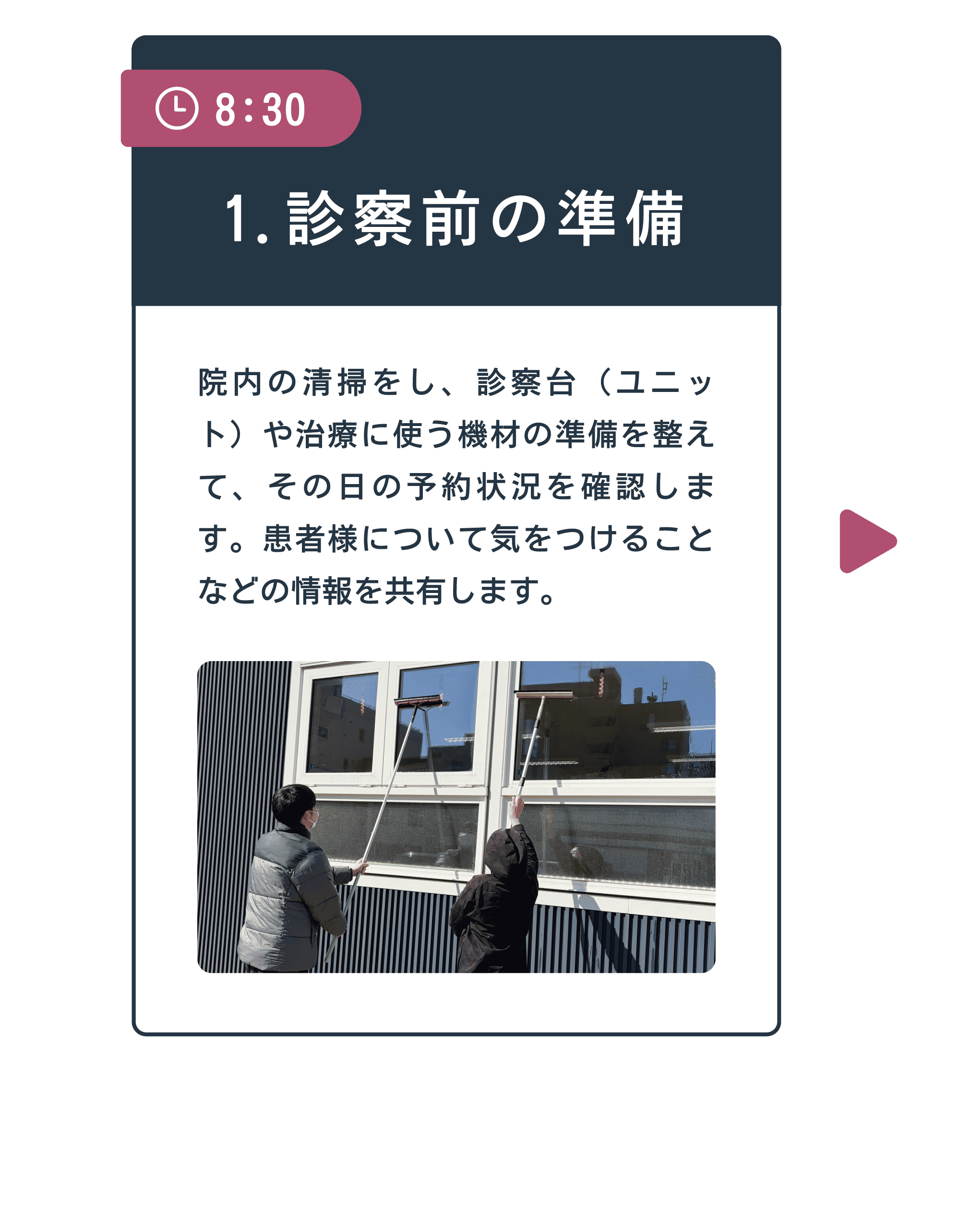 8:30 1.診療前の準備
