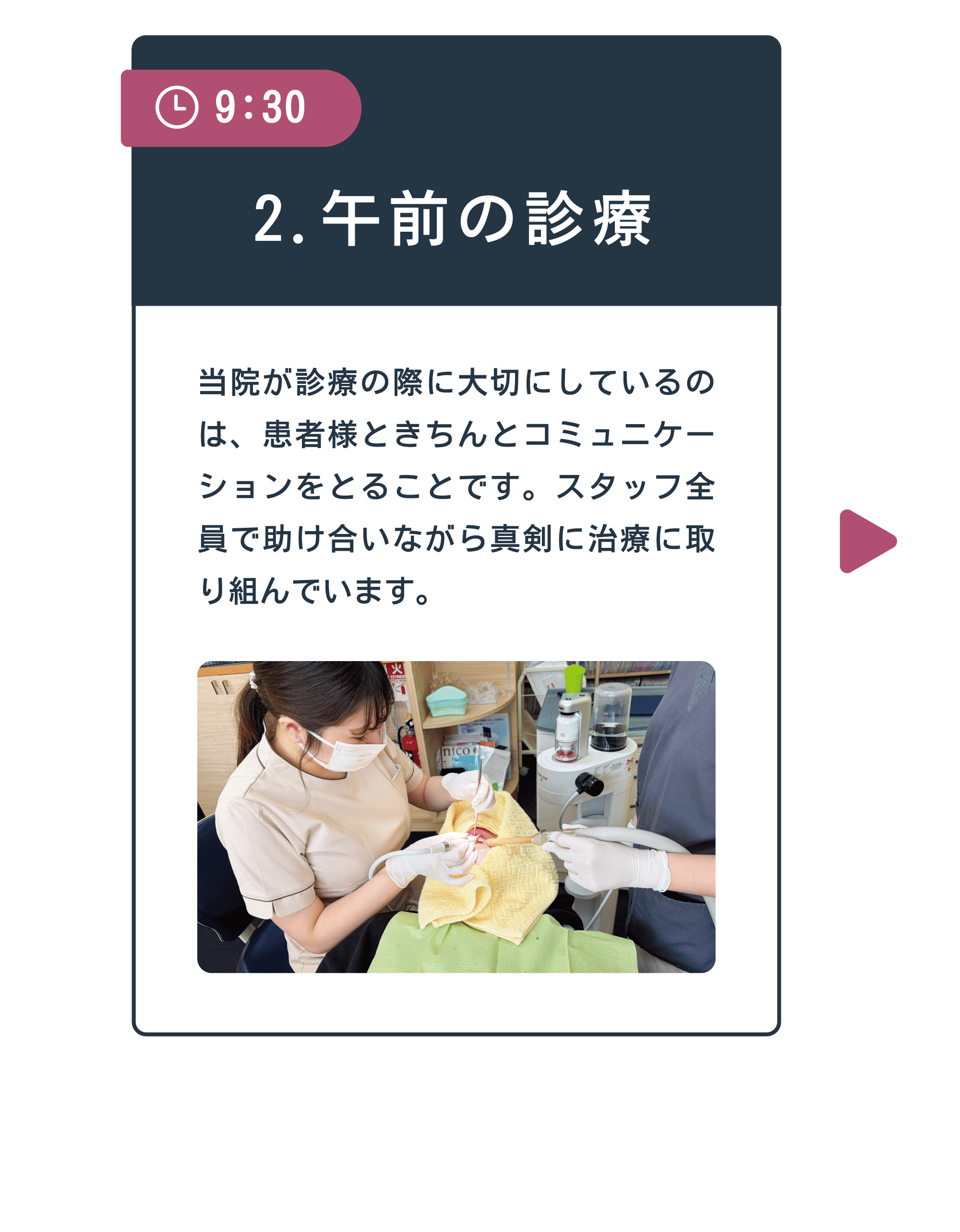 9:30 2.午前の診療
